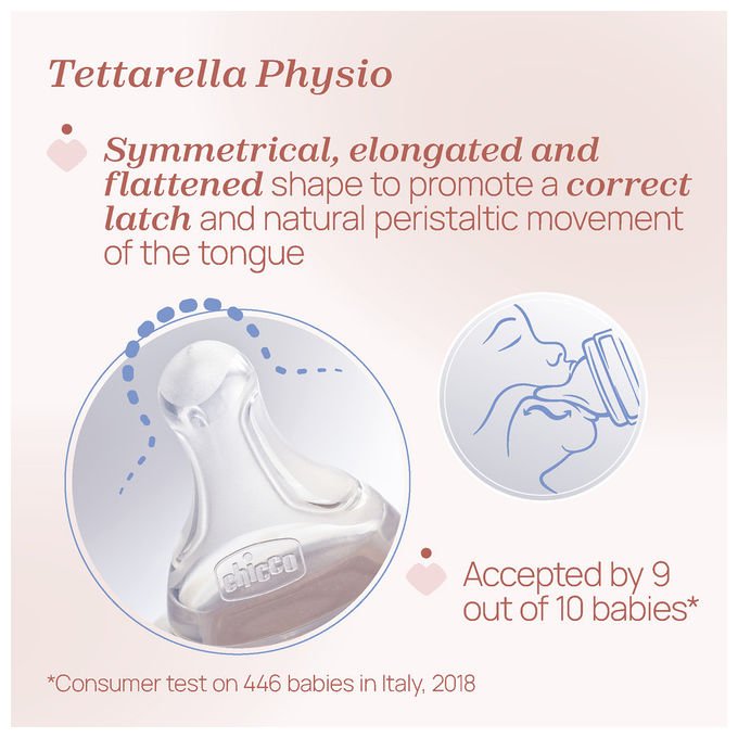 Chicco Perfect Glass Biberon in Vetro Borosilicato Tettarella Physio Silicone Anticolica Flusso Lento 240 ml