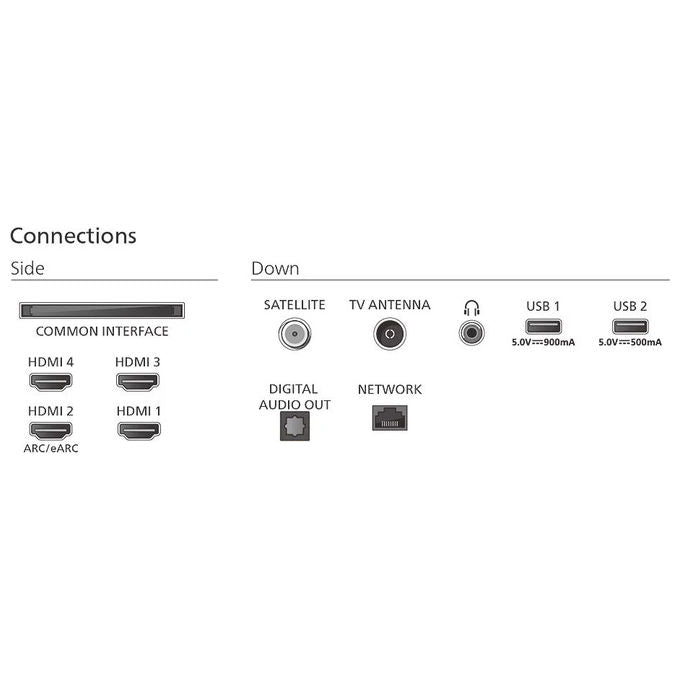 Philips 8718863052037 55OLED761-12 Ambilight TV OLED-tv Ultra HD 4K Smart TV con Ambilight colore Nero