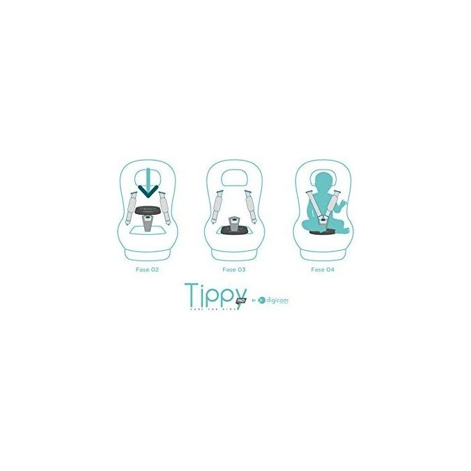 Tippy Smart Pad Dispositivo Anti Abbandono per Seggiolini Auto Bambini