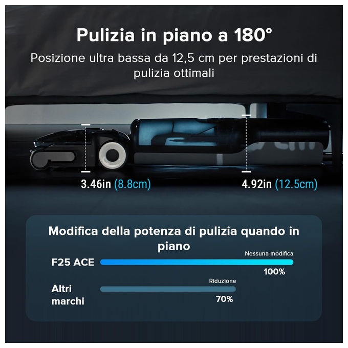 Roborock WD5M6A512-00 F25 ACE Combo Aspirapolvere Senza Fili e Lavapavimenti 5 in 1 Potenza 25000 Pa Autonomia 60 min Rumorosita' 73 dB colore Nero