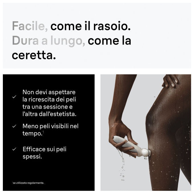 Braun 8700216963657 Silk·épil 9 Epilatore Wet and Dry 40 pinzette MicroGrip ricaricabile 50 min Bianco