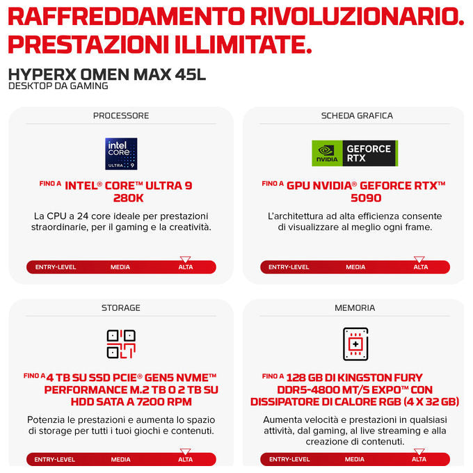 HP E4EU2EA OMEN MAX 45L PC Gaming Intel Core Ultra 9 285K 32 GB DDR5 6800 MHz NVIDIA GeForce RTX 5070 12 GB GDDR7 Wi-Fi 7 Bluetooth 6.0 Tower colore Nero