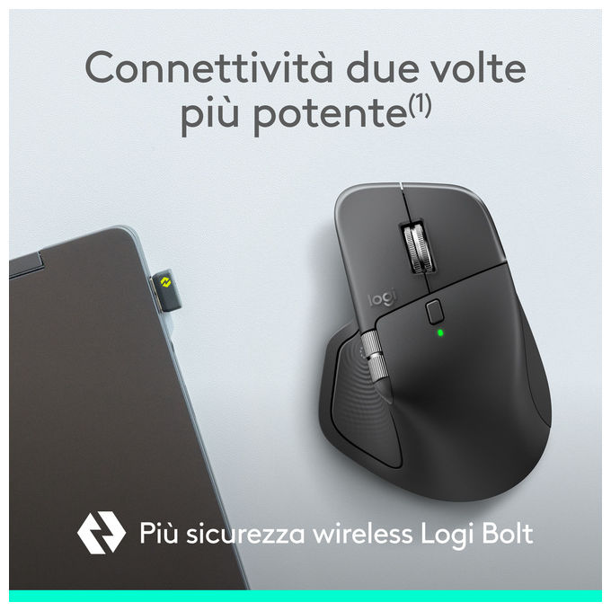 Logitech 910-007617 MX Master 4 for Business Mouse Wireless 8000 DPI con Scrolling MagSpeed e Clic Silenziosi colore Grafite