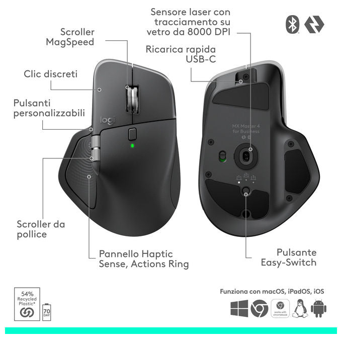 Logitech 910-007617 MX Master 4 for Business Mouse Wireless 8000 DPI con Scrolling MagSpeed e Clic Silenziosi colore Grafite