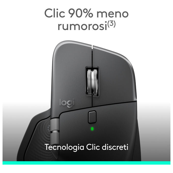 Logitech 910-007617 MX Master 4 for Business Mouse Wireless 8000 DPI con Scrolling MagSpeed e Clic Silenziosi colore Grafite