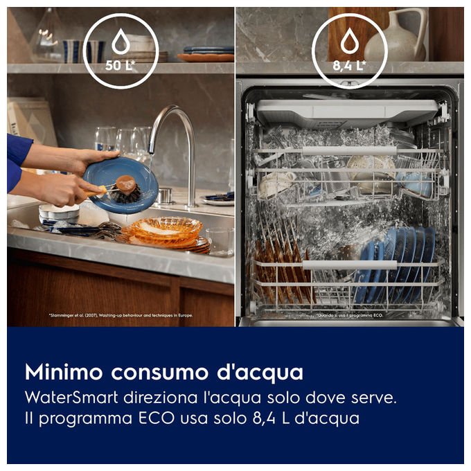 Electrolux KL72A200P Serie 700 Lavastoviglie A scomparsa totale 14 coperti Classe A Wi-Fi AirDry (81.5x59.6x55 cm) colore Nero