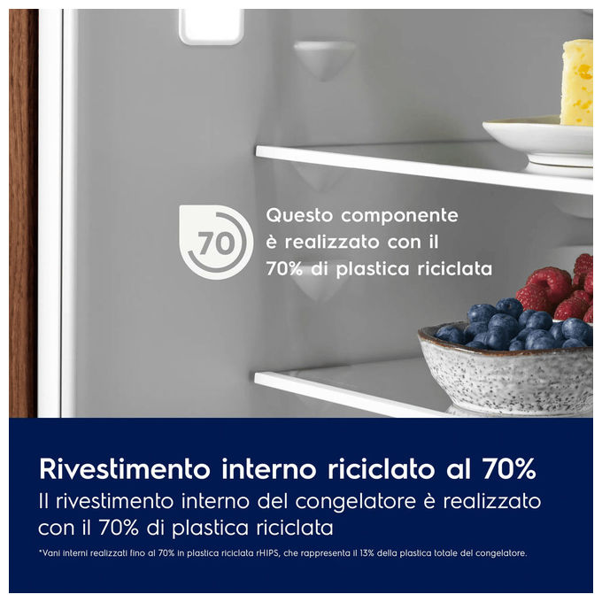 Electrolux 925555049 Serie 700 Frigorifero Combinato 249 L 177 cm Classe E 37 dB No Frost (54.6x54.9x177.2 cm) colore Bianco