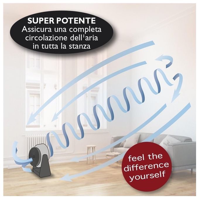 Macom ventilatore a doppia oscillazione automatica modello 993 per climatizzazione e comfort ottimale in ogni ambiente