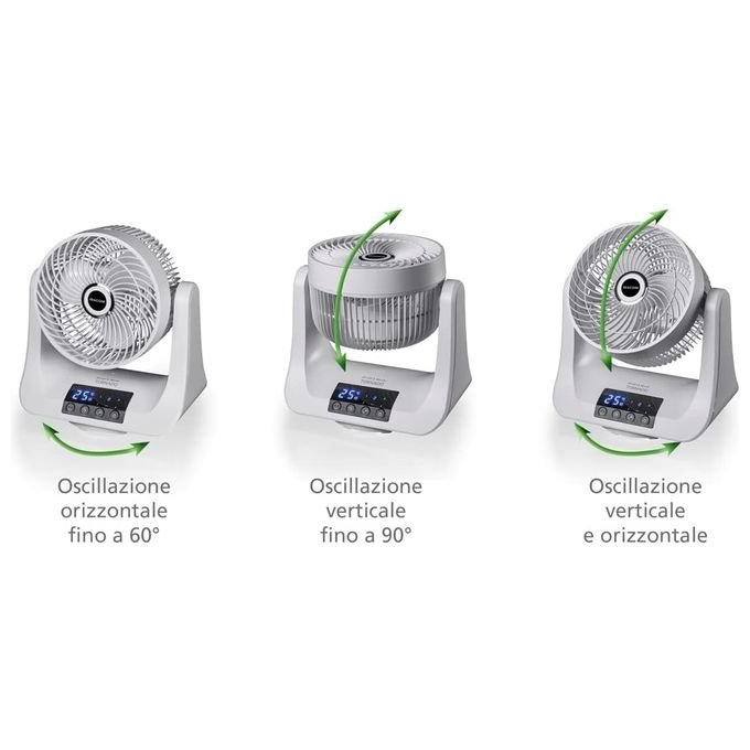 Macom ventilatore a doppia oscillazione automatica modello 993 per climatizzazione e comfort ottimale in ogni ambiente