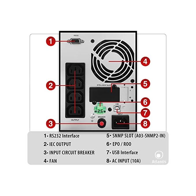 Atlantis A03-OP1002 UPS OnLine Gruppo di Continuita' Server Doppia conversione Onda Sinusoidale Pura 1000VA 900W, Tower, display LCD, USB, seriale RS-232, 4 uscite IEC, porta EPO, slot SNMP, 2x12V-9Ah