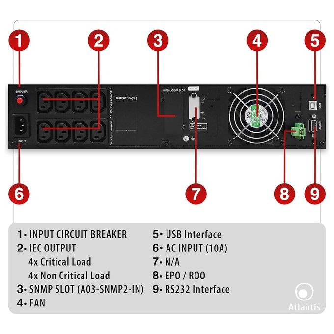 Atlantis A03-OP2002-RC UPS OnLine Gruppo di Continuita' Doppia conversione Onda Sinusoidale Pura 2000VA 1350W, Server Convertibile, display LCD, USB, seriale RS-232, 8 uscite IEC, slot SNMP 3x12V-9Ah