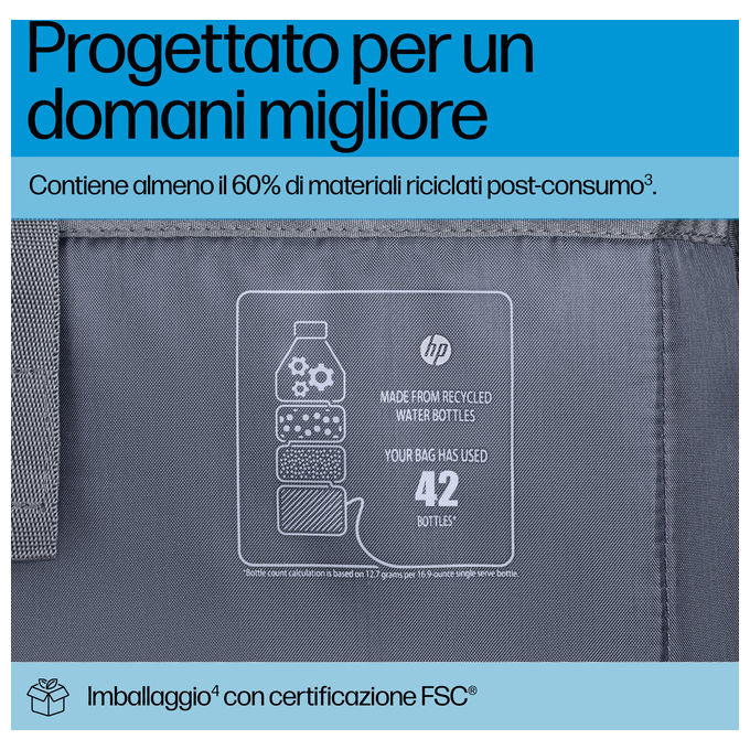 HP A2CE1AA Travel Plus Borsa per Notebook 22L 16.1'' Blu grafite