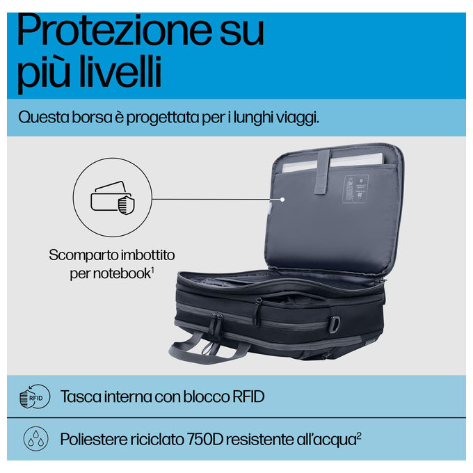 HP A2CE1AA Travel Plus Borsa per Notebook 22L 16.1'' Blu grafite