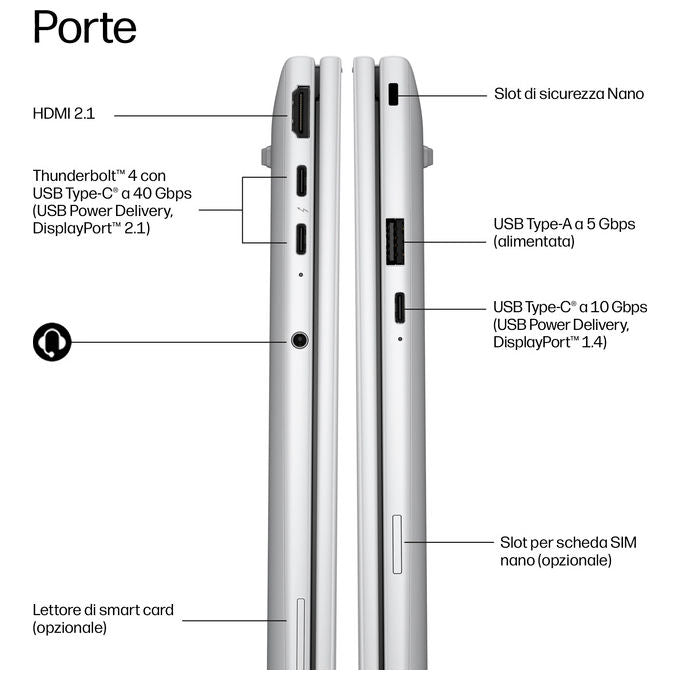 HP E42U3AT HP EliteBook 8 G2i Computer portatile 14'' WUXGA 1920x1200 16 GB LPDDR5x-SDRAM 512 GB SSD Intel AI Boost Wi-Fi 7 Windows 11 Pro colore Argento