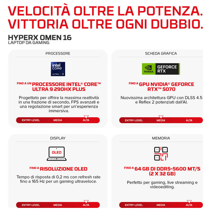 HP E4FB4EA OMEN 16 Laptop Intel Core Ultra 7 32 GB DDR5-SDRAM NVIDIA GeForce RTX 5070 2.5K 240 Hz colore Nero