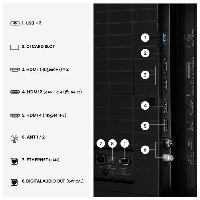 Hisense 85U79SE TV 4K Ultra HD Smart TV ULED 85'' 144 Hz Wi-Fi HDR10+ Dolby Vision colore Nero