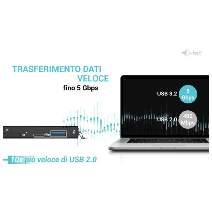 I-tec CADONGLEUSBSD Dongle USB-C-USB-A con Lettore SD e TF 2 Porte USB 3.2 Gen 1 5 Gbps colore Nero
