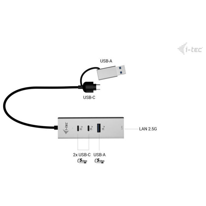 I-tec CAMETALG325HUB USB-C-USB-A Metal HUB 3 2x USB-C 1x USB-A 2.5GBASE-T Ethernet Argento