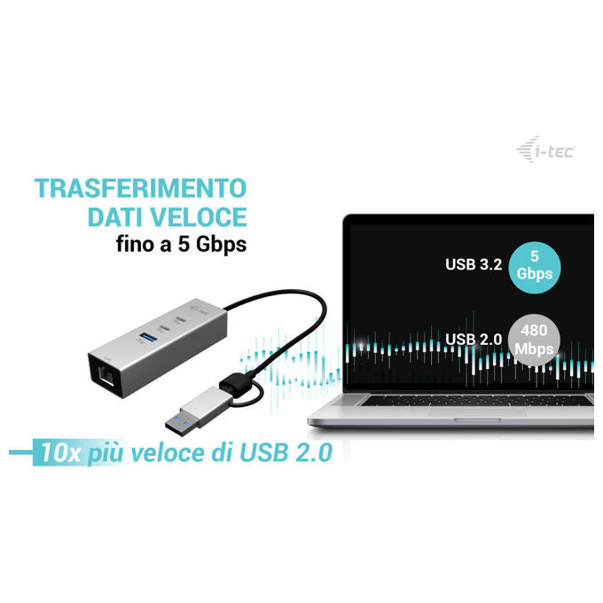 I-tec CAMETALG325HUB USB-C-USB-A Metal HUB 3 2x USB-C 1x USB-A 2.5GBASE-T Ethernet Argento