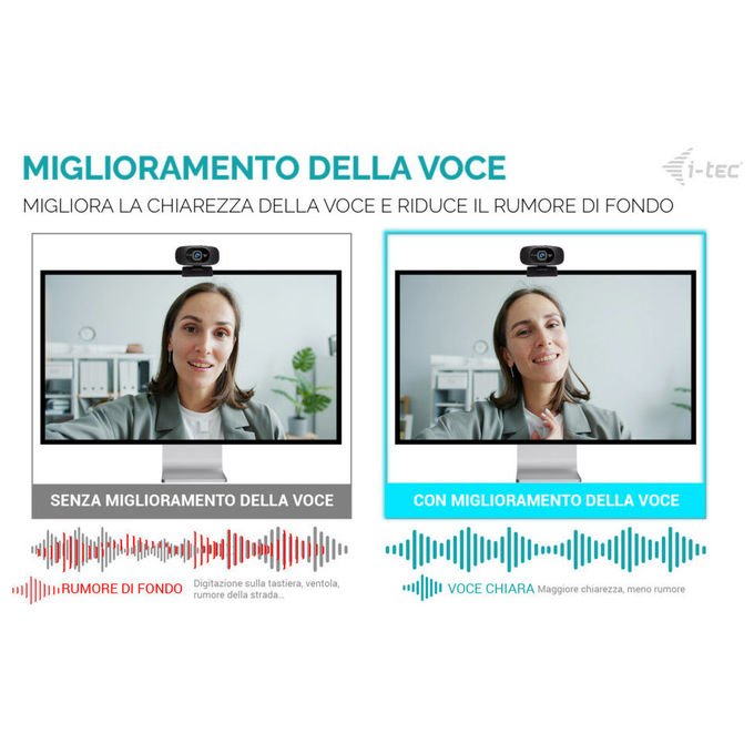 I-tec CAMSOLOMONF200 SOLOMON 200 1080p Business Webcam Risoluzione 1920 x 1080 Pixel 2 MP 85° Microfono Integrato colore Nero