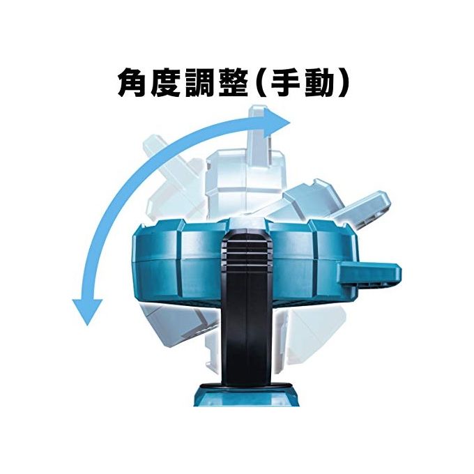 Makita ventilatore 40V per climatizzazione senza batteria compatibile con sistema di batteria Makita per ottime prestazioni