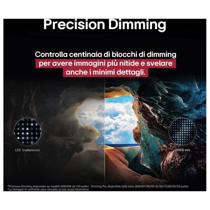 LG televisore QNED86B 75 pollici 75QNED86B6B 4K MiniLED AI webOS Dynamic QNED Color Pro design slim 29,7mm Charcoal Black