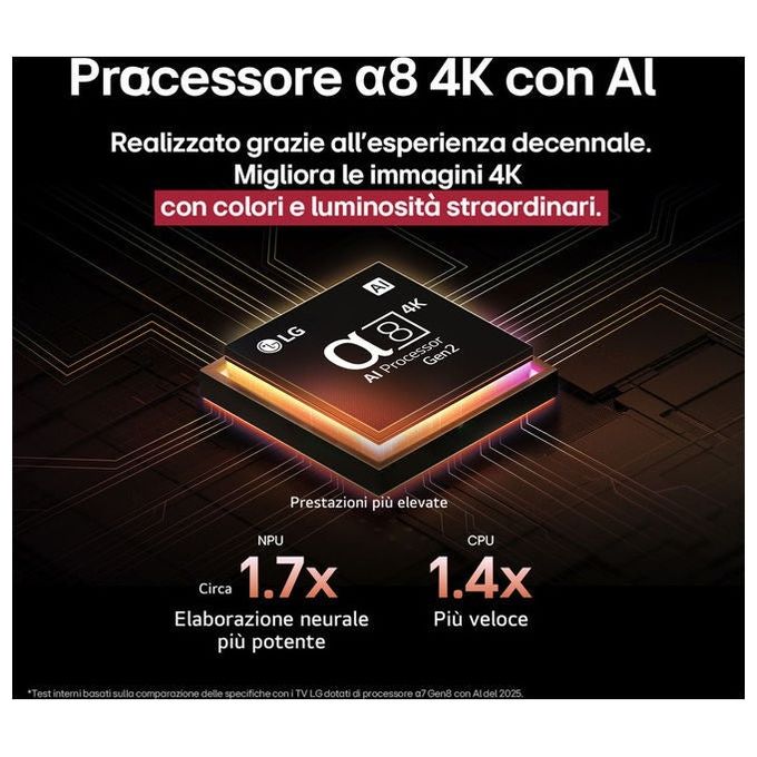 LG televisore QNED86B 75 pollici 75QNED86B6B 4K MiniLED AI webOS Dynamic QNED Color Pro design slim 29,7mm Charcoal Black