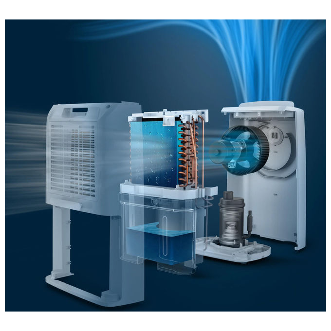 Philips DE3306-11 Serie 3000 Deumidificatore 34,3 L-giorno colore Bianco