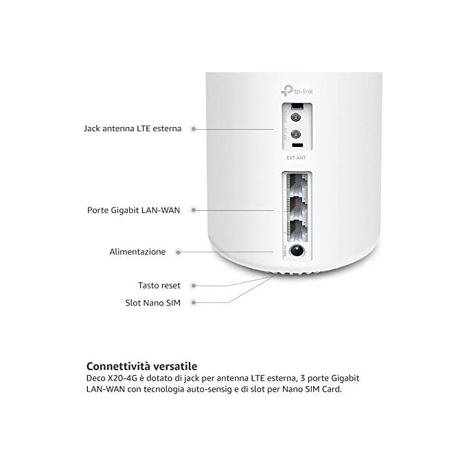 TP-Link Router 4G+ Mesh Wi-Fi 6 Deco X20-4G, Dual Band AX1800, modalita' 4G o wireless router o Access Point, 3 porte gigabit, compatibile con tutti i modelli Deco e con Alexa