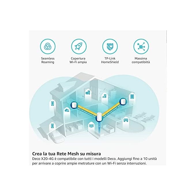 TP-Link Router 4G+ Mesh Wi-Fi 6 Deco X20-4G, Dual Band AX1800, modalita' 4G o wireless router o Access Point, 3 porte gigabit, compatibile con tutti i modelli Deco e con Alexa