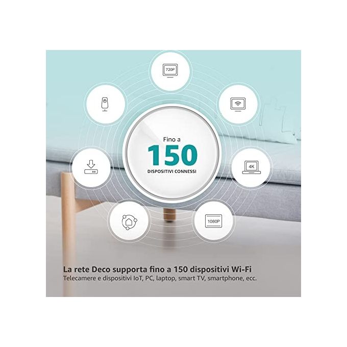 TP-Link Router 4G+ Mesh Wi-Fi 6 Deco X20-4G, Dual Band AX1800, modalita' 4G o wireless router o Access Point, 3 porte gigabit, compatibile con tutti i modelli Deco e con Alexa