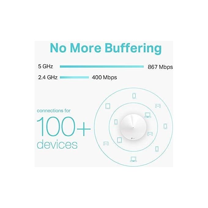 TP-LINK DECO M5 Wireless Router Ac1300 Whole-home Dualband Quadcore 717mhz 2p Gigabit 1p usb