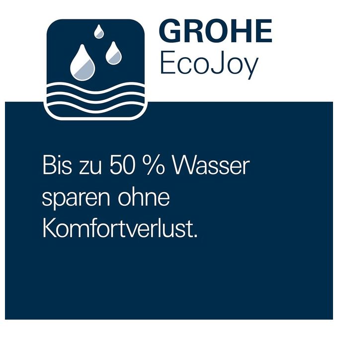 Grohe 40451 Aeratore Confezione 2 Pezzi Cromo