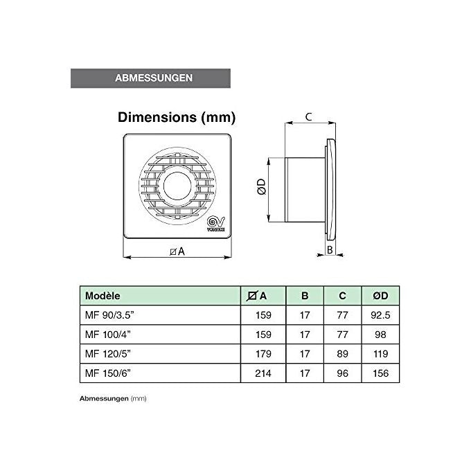 Vortice Punto Filo Monoforo 100-4 Ll Aspiratore Da Muro Mm.100X100 Longlife Bianco