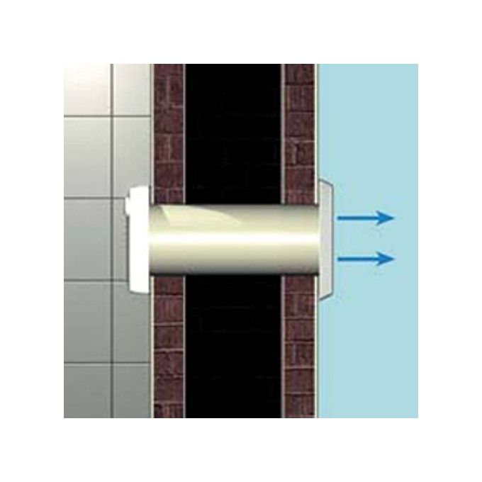 Vortice Punto M 100-4 Pirll Aspiratore Mm.100 Da Muro-Vetro Longlife Con Rilevatore Di Presenza