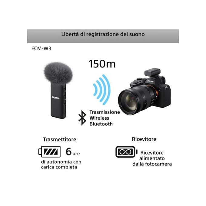 Sony ECM-W3 Sistema Microfono Wireless