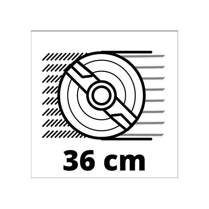 Einhell Rasaerba Elettrico a Filo 1500W Con Cesoie Gc-Em1536