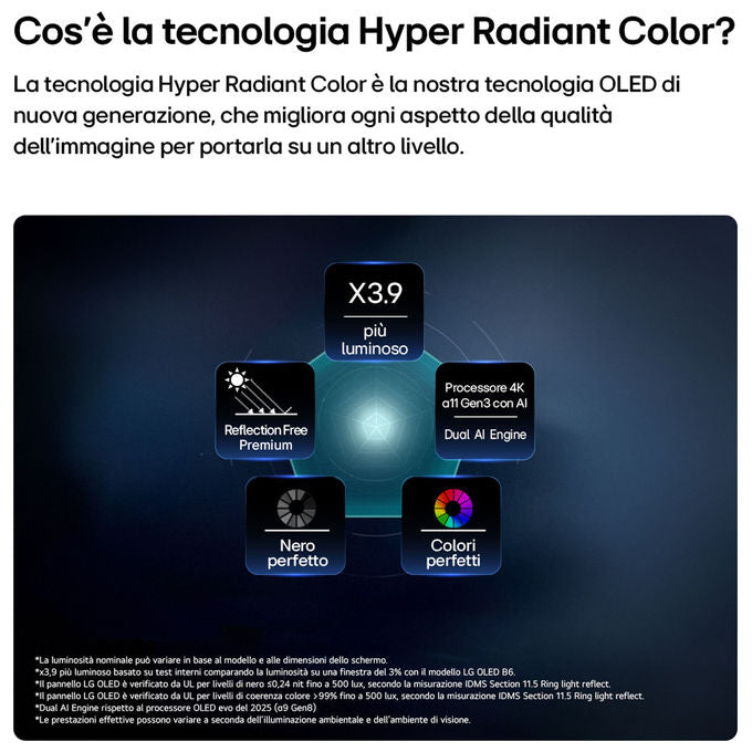 LG OLED77W69LA Wallpaper TV OLED evo AI 4K UHD 77'' Smart TV con Dolby Vision e Atmos 120 Hz colore Marrone