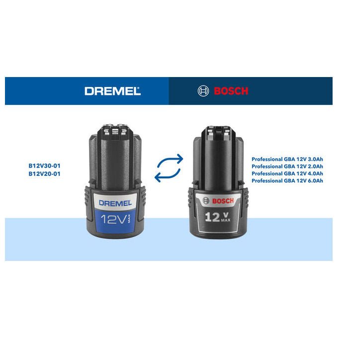 Dremel F013CS12JA Scie Compatta 12V con Motore Senza Spazzole Guida Laser Integrata Adattatore per Estrazione Polvere colore Nero