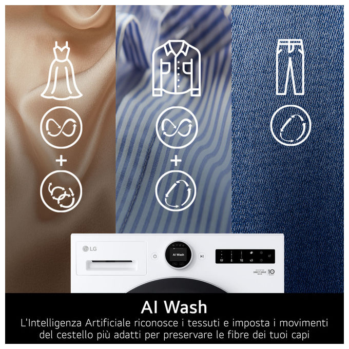 LG F0NT116TWC Next AI DD Lavatrice 16 Kg 1000 rpm Classe A Wi-Fi TurboWash 360 Vapore Steam (65x95x78 cm) colore Bianco