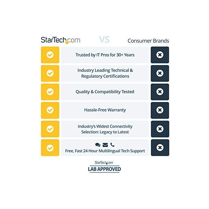 Startech FPWARTB2 Supporto da Parete per tv a Schermo Piatto da 37'' a 70'' per Tv pesanti doppio braccio