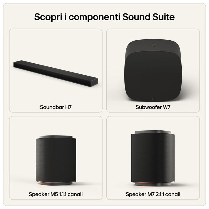 LG H7.AEUTLLK Sound Suite H7 Soundbar 9.1.6 canali colore Nero