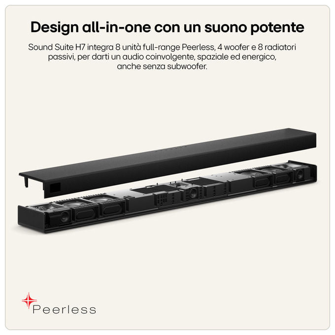 LG H7.AEUTLLK Sound Suite H7 Soundbar 9.1.6 canali colore Nero