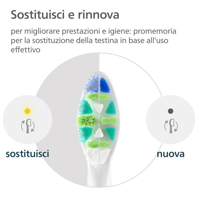 Philips HX9004-87 Testine per spazzolino HX9004-87 4 pezzi setole medio-morbide compatibili con Sonicare colore Bianco