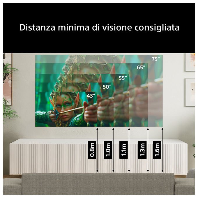Sony K-65S25M2 BRAVIA 2 II TV 4K Ultra HD Direct-LED Google TV colore Nero