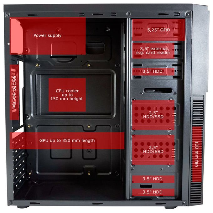 LC-Power LC-7041B-ON LC-7041B-ON Case PC Midi Tower ATX USB 3.2 USB-C colore Nero