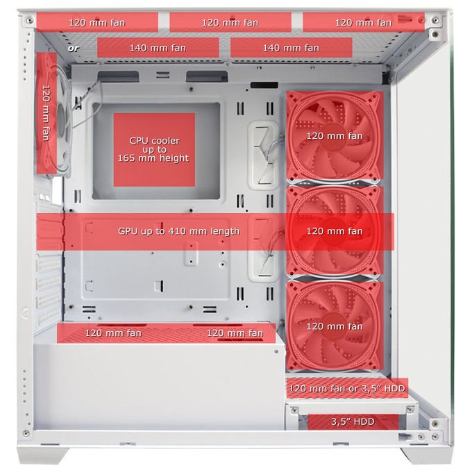 LC-Power LC-715W-ON Case Midi Tower ATX Micro-ATX Mini-ITX 3 Porte USB 3.2 Finestra Laterale colore Bianco