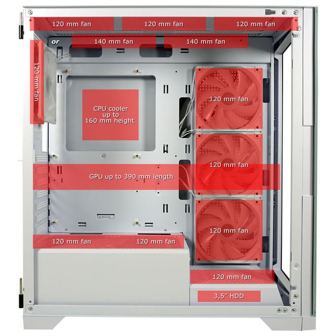 LC-Power LC-806W-ON LC-7041B-ON Midi Tower ATX Micro-ATX Mini-ITX USB 3.2 Gen 1 Type C Vetro Temperato colore Bianco