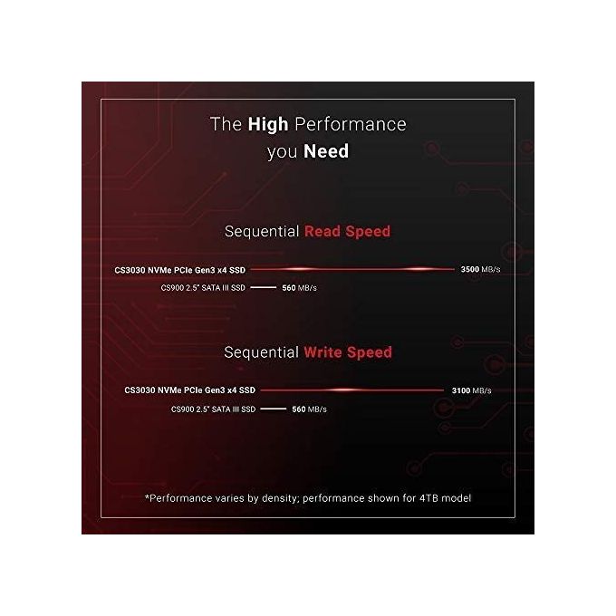PNY XLR8 CS3030 M.2 NVMe SSD Interno 2TB - Velocita' di lettura fino a 3.500 MB-s, Velocita' di scrittura fino a 3.000 MB-s