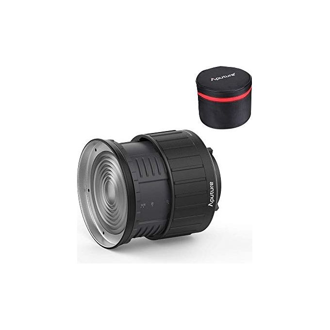 Aputure Fresnel 2x Mount